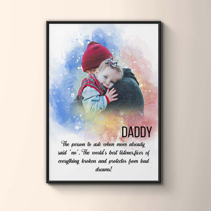 Рисуване на портрет по снимка